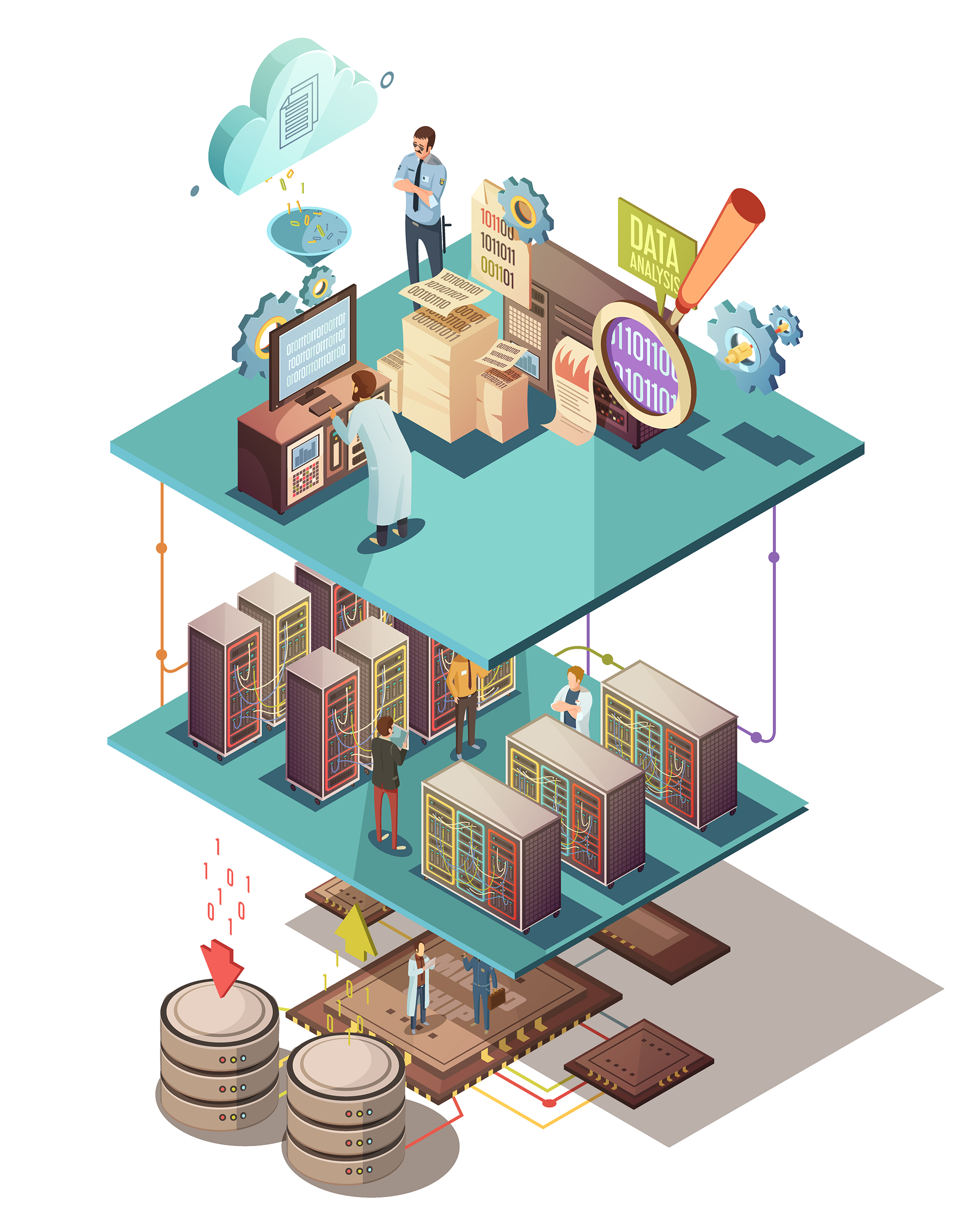 Hardware Asset Management