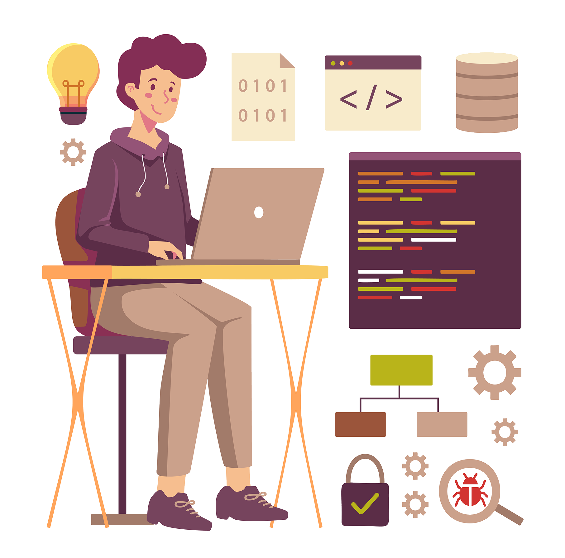 Java License Training
